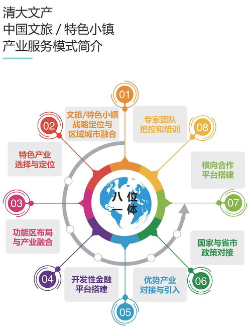 以規劃為魂，以體驗為核 清大文產平臺下的特色小鎮策劃與公關協同路徑